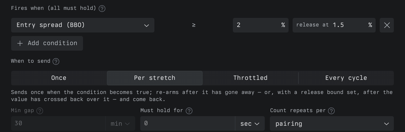 The condition "Entry spread (BBO) ≥ 2%" with a release at 1.5% and Per stretch selected